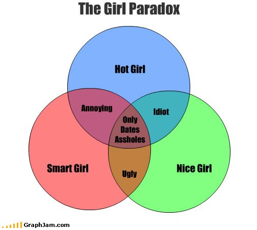 girl-paradox.jpg