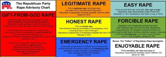 gop-rape